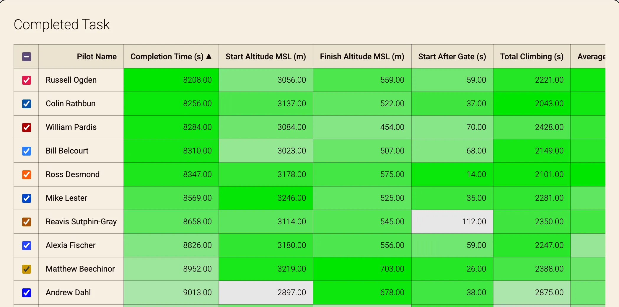 Outclimb.app